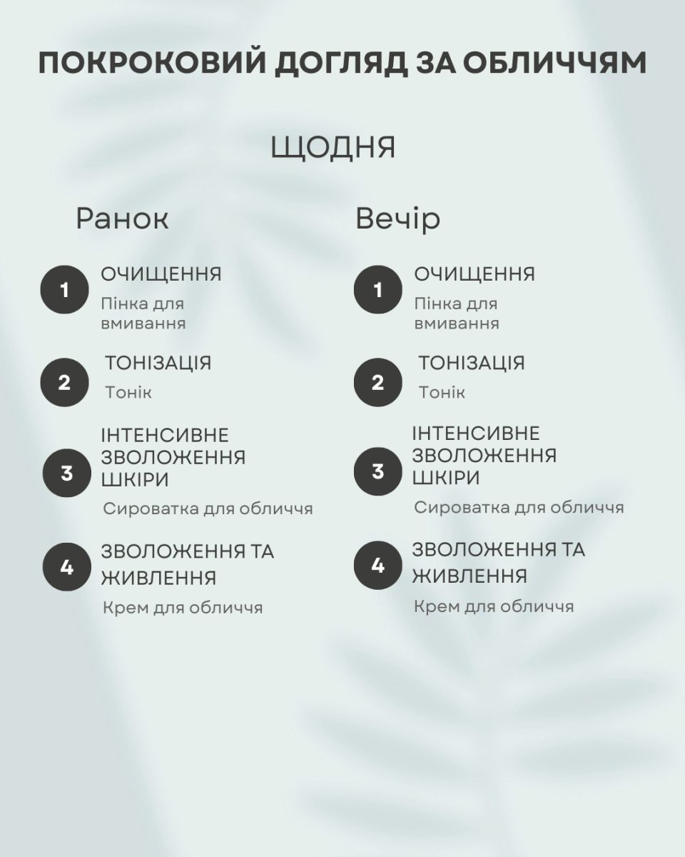 Набір для обличчя The Doctor Health & Care Salicylic Acid + B5